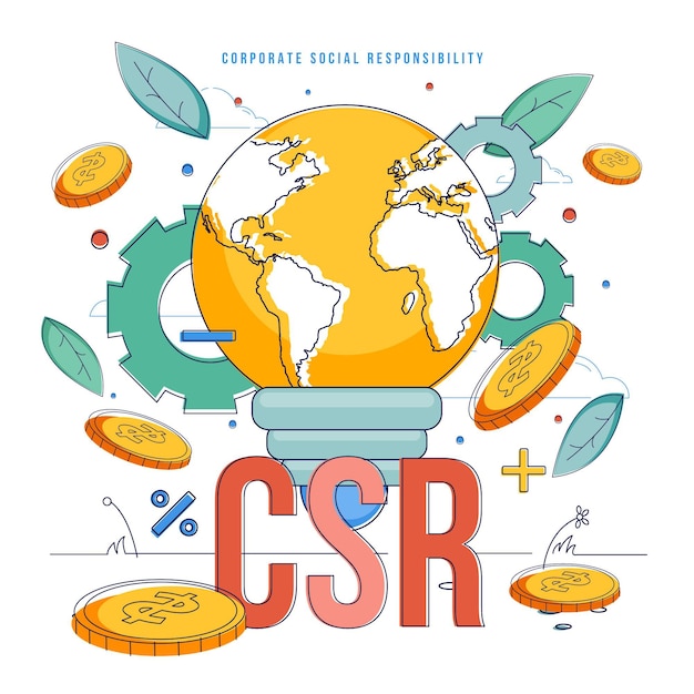 תמונה הממחישה טכניקות מתקדמות לשיווק ומכירות צולבות ב-WooCommerce