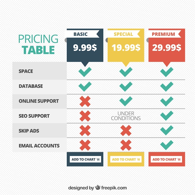 image that ilustrates Integrating Price Comparison Tools on an E-Commerce Website